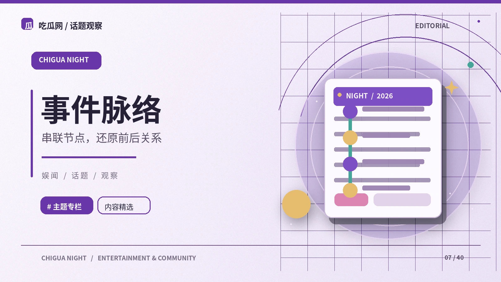 公开进展：从公开资料出发的阅读笔记