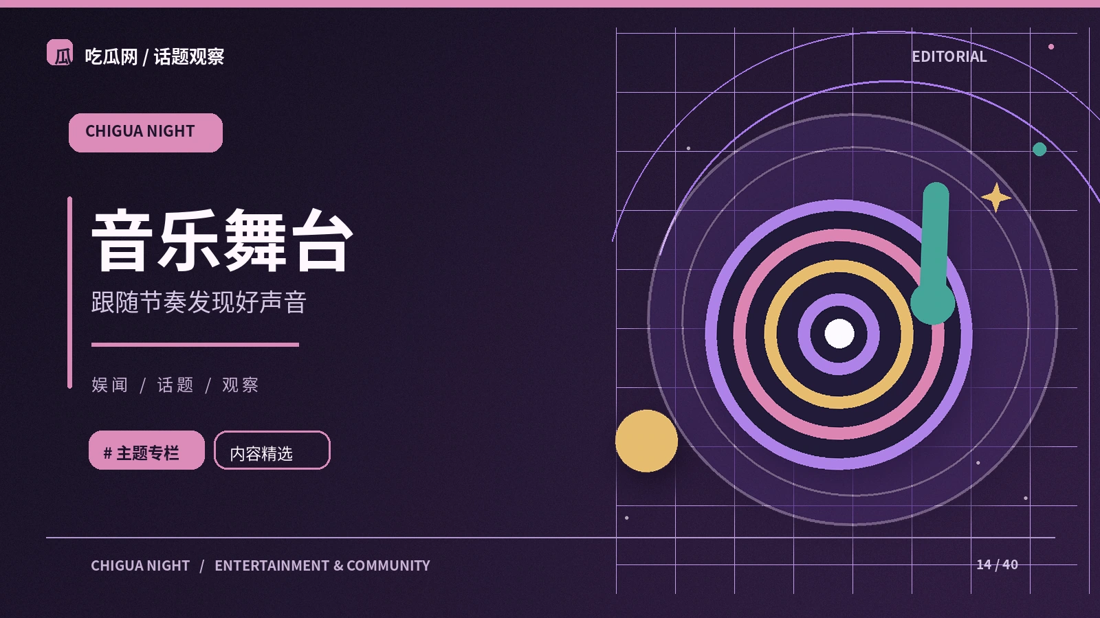 音乐视听：从公开资料出发的阅读笔记